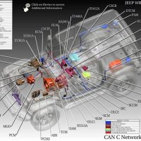 2018 Jeep Wrangler Wiring Diagram