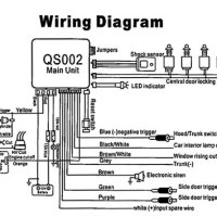 Free Car Alarm Wiring Diagrams
