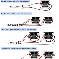 Skar Dual Voice Coil Wiring Diagram