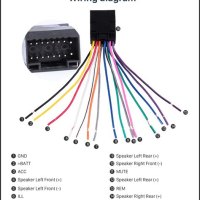 Stereo Wiring Diagrams