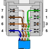 Wiring Diagram Rj45 Wall Socket