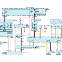 Wiring Diagrams Electrical Kia Forte 2018